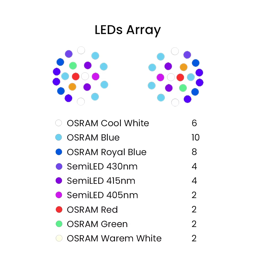 K7 140W Full Spectrum WiFi Ful - Aquarium Marine Light ulasan dan harga