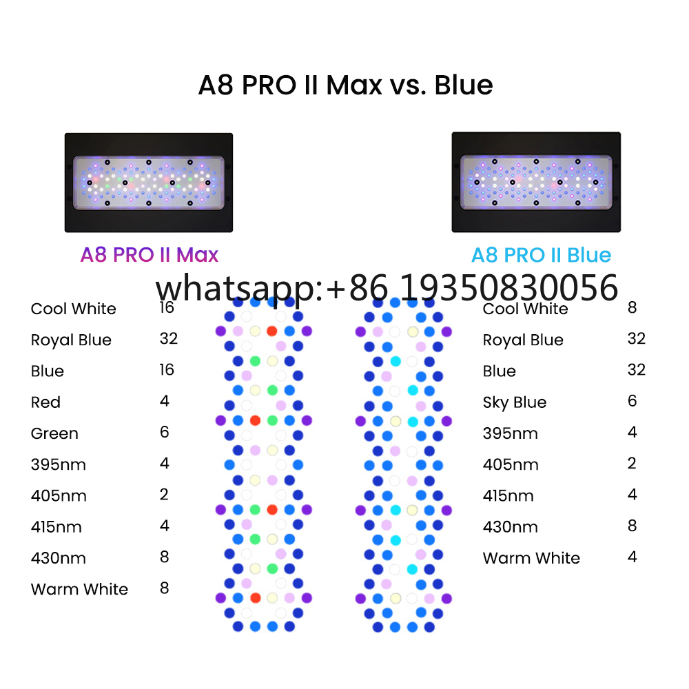 2026-A8 PRO II Max and Blue 24 - Aquarium Marine Light ulasan dan harga