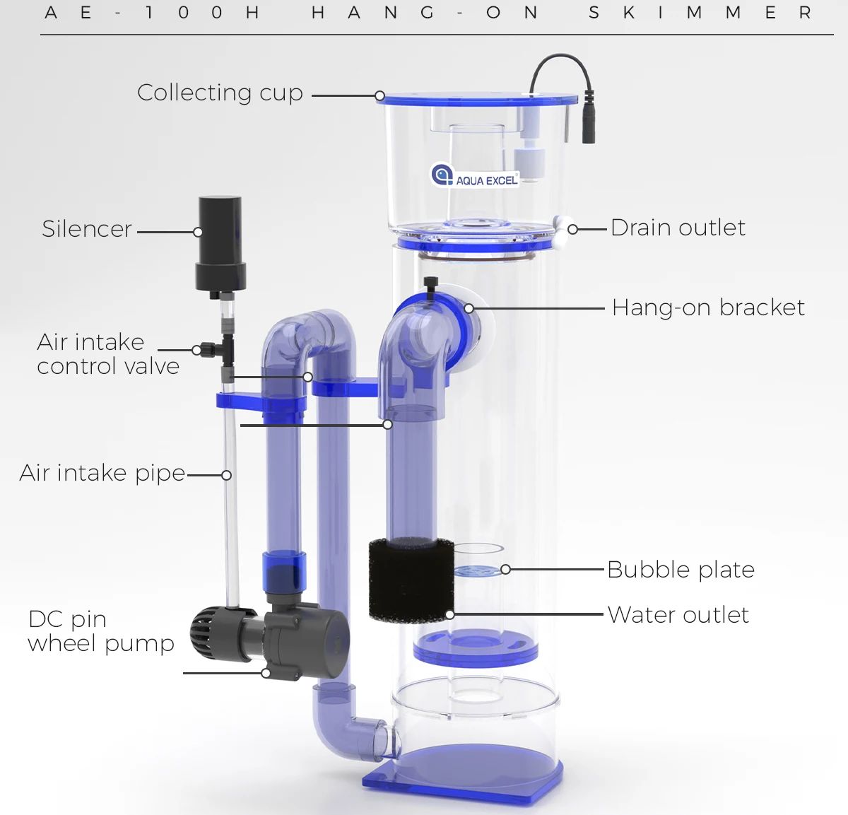 AQUA EXCEL AE-75H/100H Hang-on - Marine Aquarium Aquascape ulasan dan harga
